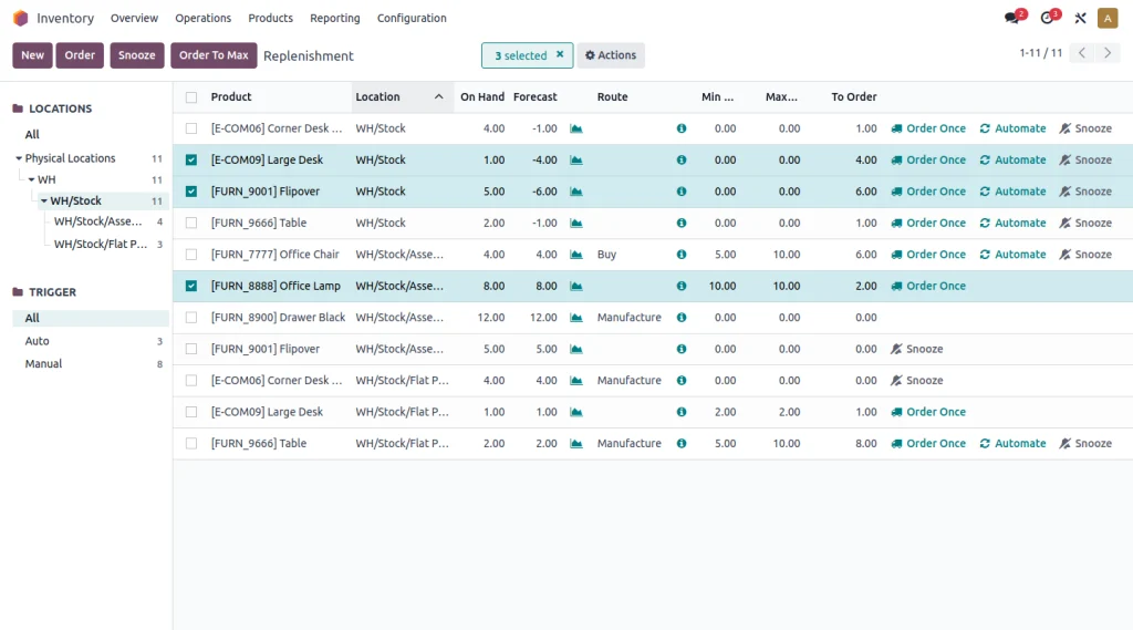 Odoo inventory management interface displaying product details, stock levels, and order status for efficient procurement and manufacturing processes.